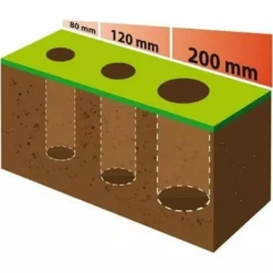 Fartools - Tarière électrique 1200 W 560 Mm - TE 1200 -Far Tools Soldes Boutique 18778231 3 1