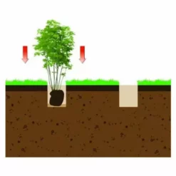 Fartools - Tarière électrique 1200 W 560 Mm - TE 1200 -Far Tools Soldes Boutique 18778231 5 1