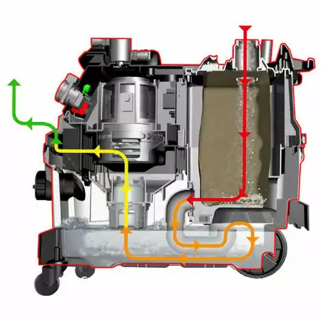 FARTOOLS Aspirateur Eau Et Poussières 35 L Fonction Souffleur - Système Multi Filtres En Série - MF 35 PLASTER- 1 600 W 230 V 2 FARTOOLS Aspirateur Eau Et Poussières 35 L Fonction Souffleur - Système Multi Filtres En Série - MF 35 PLASTER- 1 600 W 230 V – Image 2